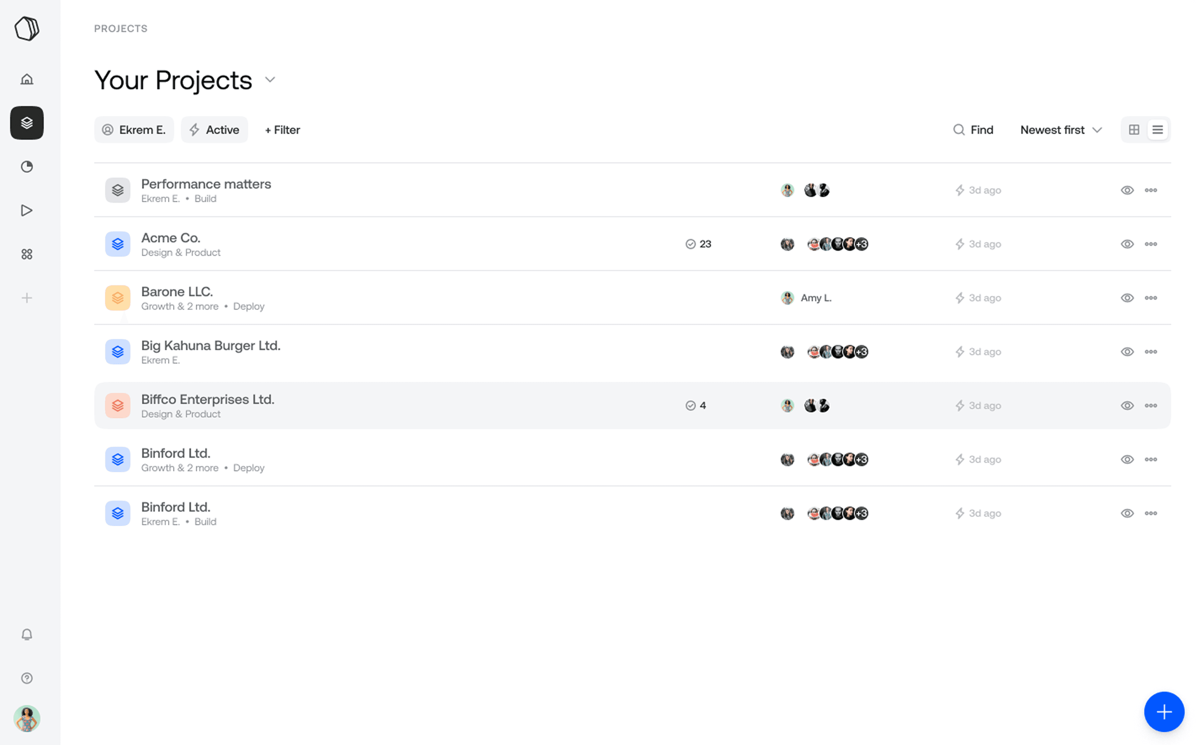 Entities dashboard interface